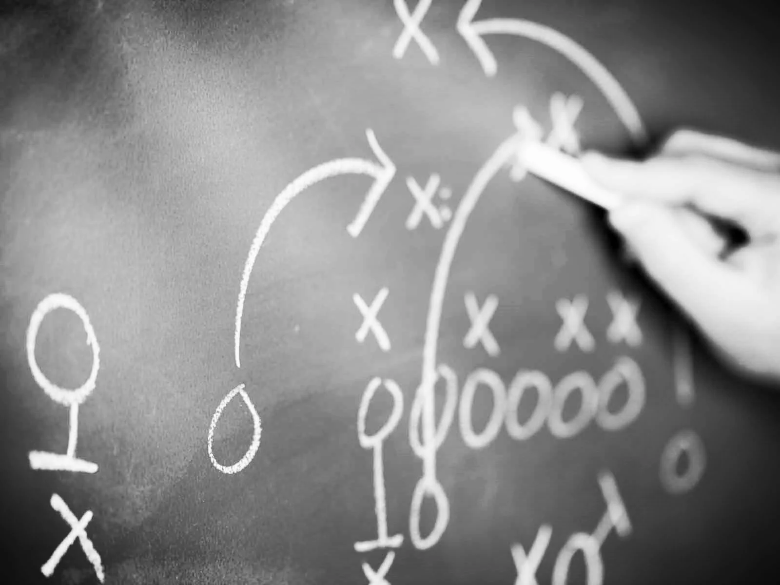 Feb Week 2 ER Playbook Expectations IV & Bias. Plus trades/analysis.