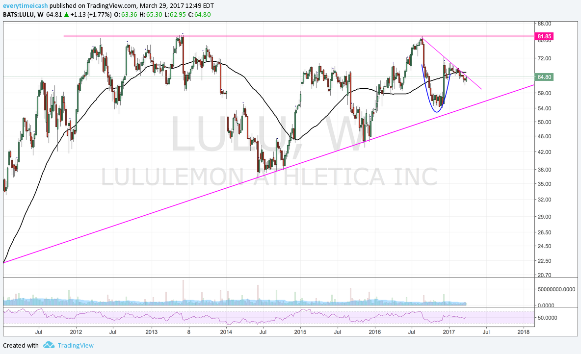LULU W2.png