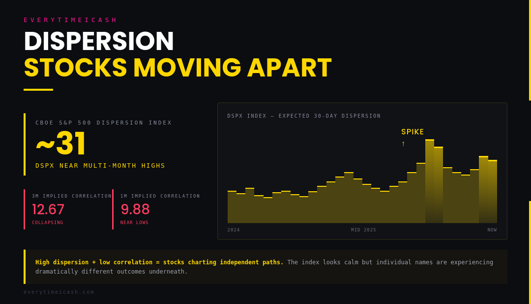 02_dispersion.png