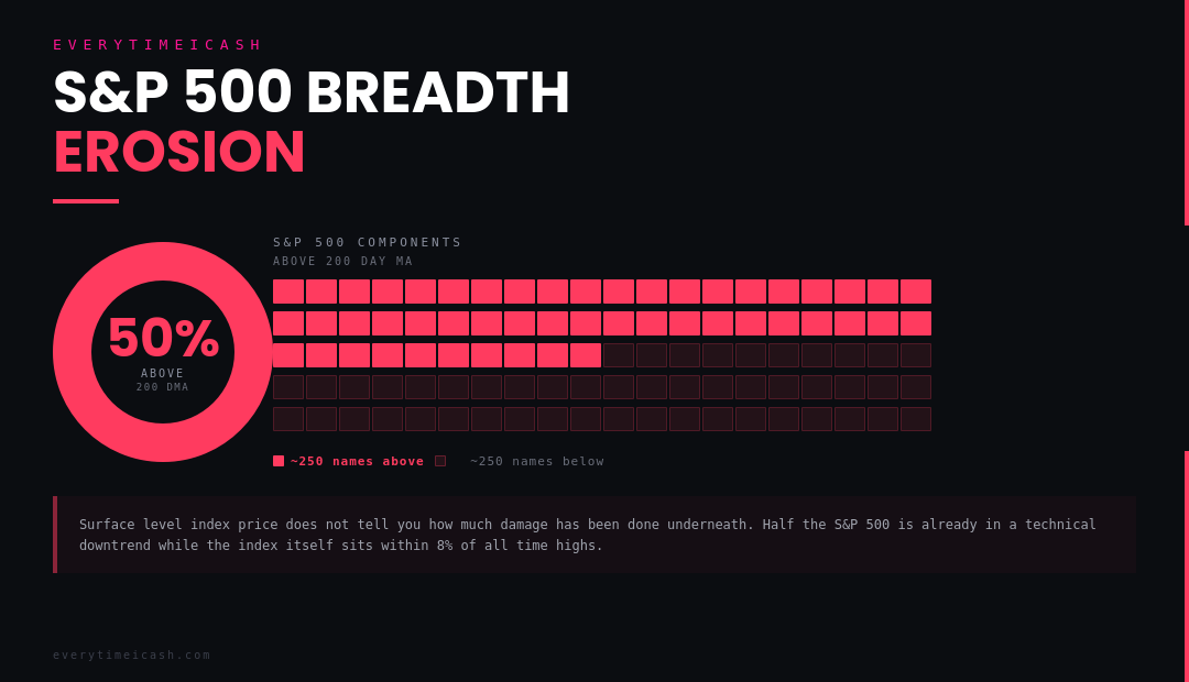 04_breadth_erosion.png