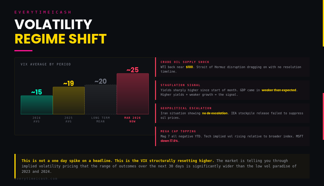 07_volatility_regime_shift.png