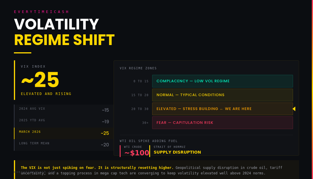 05_volatility_regime.png