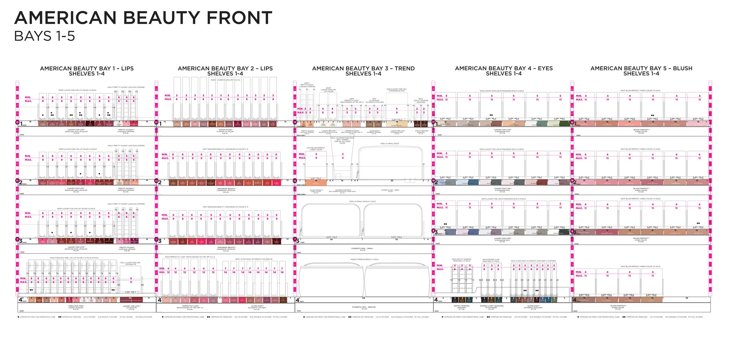Merchandising Manual / Technical Illustration