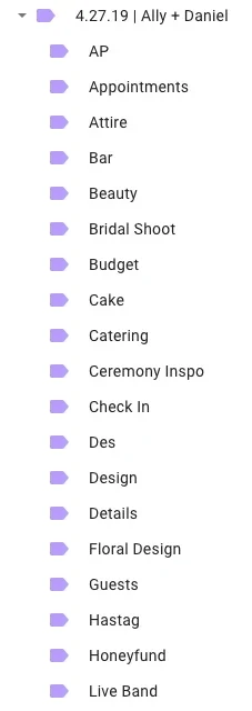 Here is a sample of what that folder could look like in your Google Drive.
