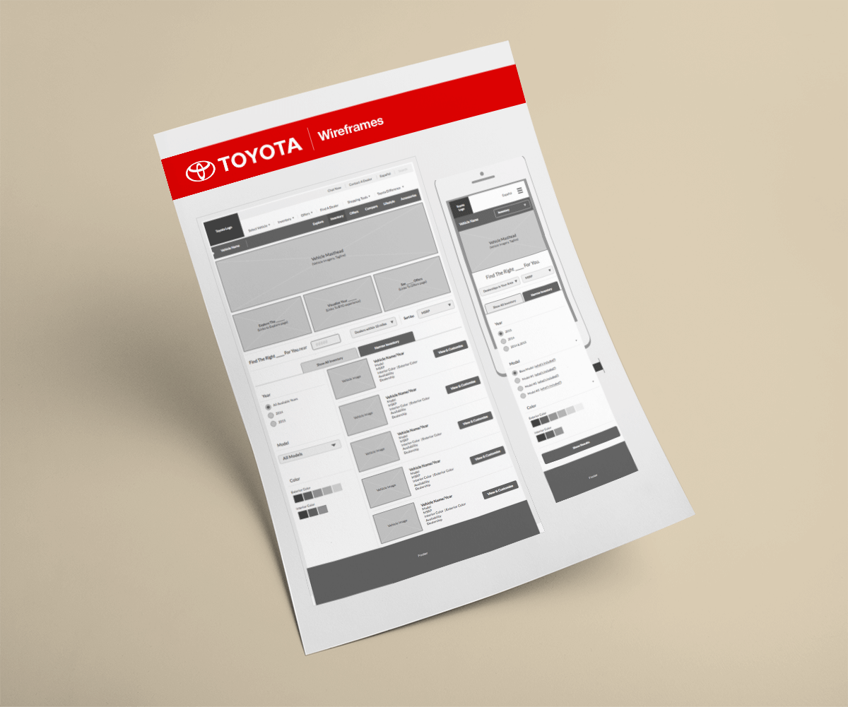 Toyota BuyAToyota Website User Experience Wireframes