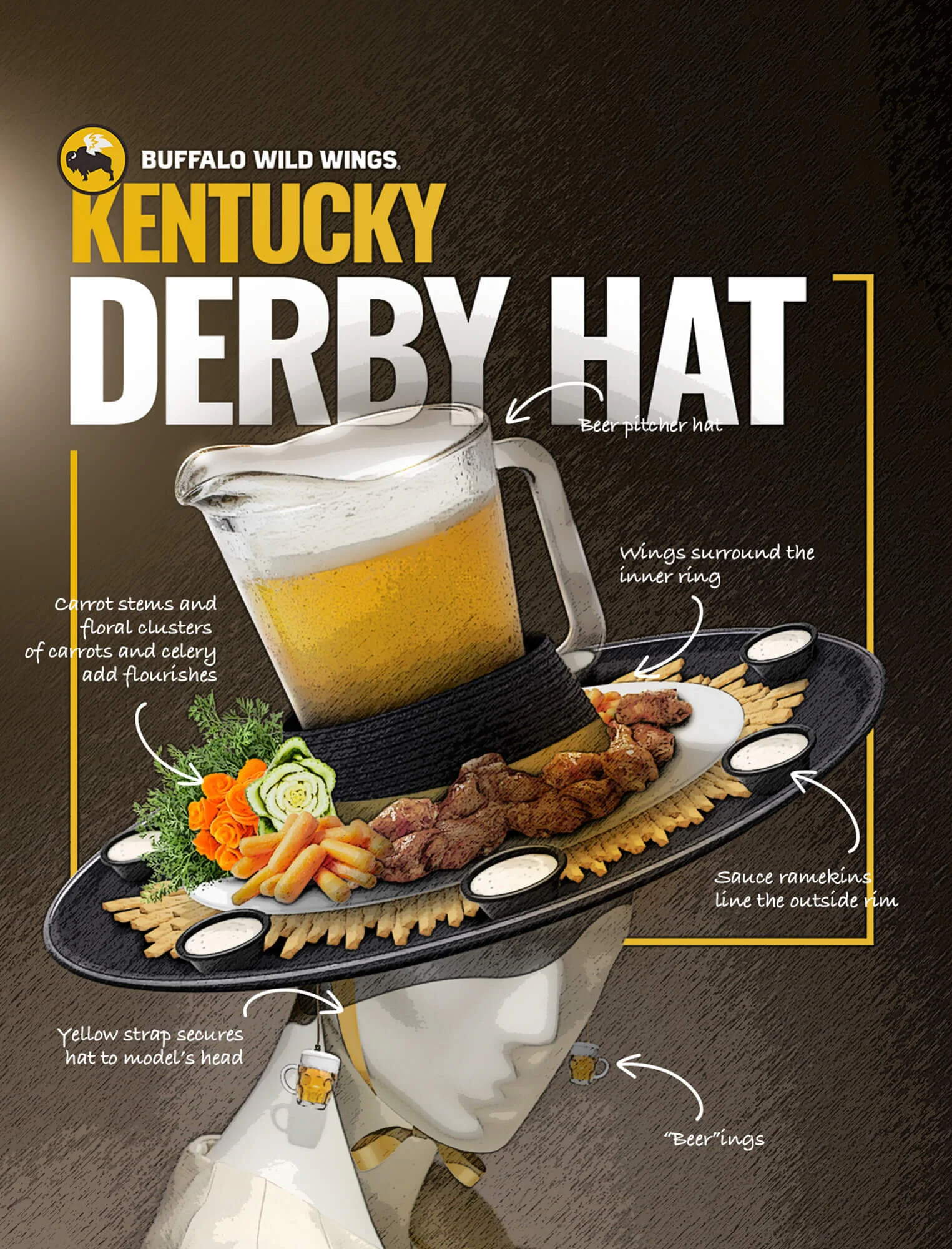 Buffalo_Wild_Wings_Kentucky_Derby_Hat.jpeg