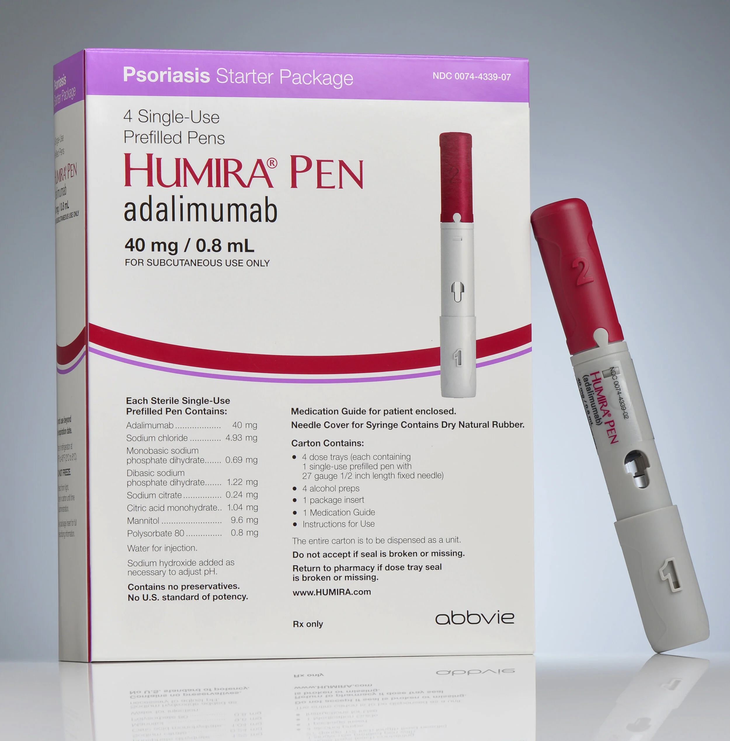 74-4339-07_HUM_Psoriasis Kit_4x40mg_0.8mL_1285.jpg