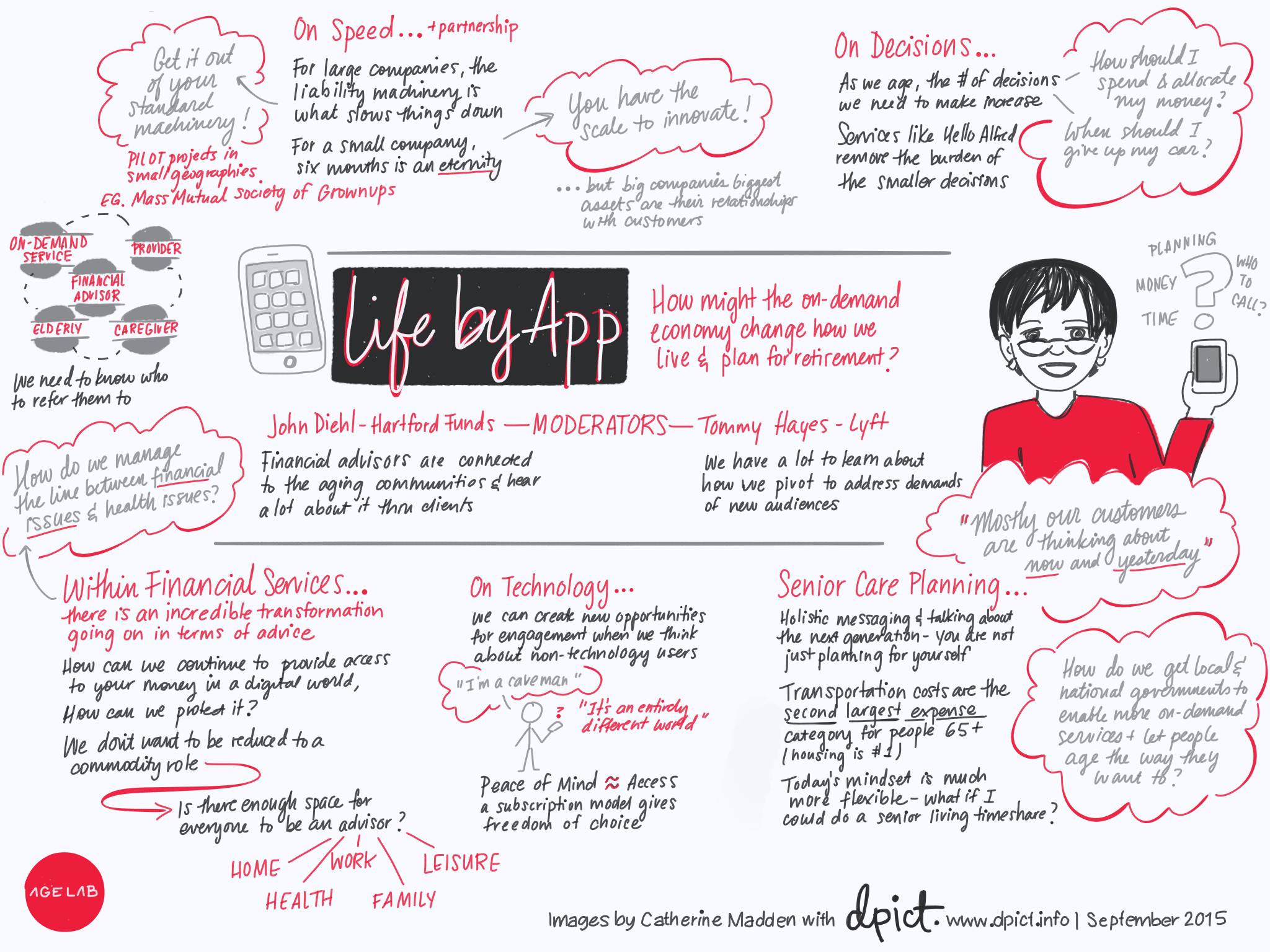 Life by App