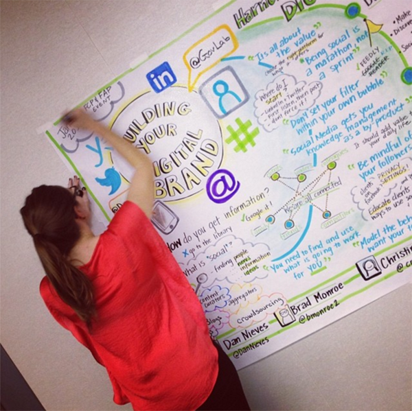 Blast from the Past: Building a Digital Brand
