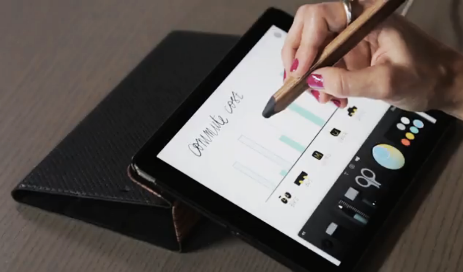 Digital Scribing FAQ