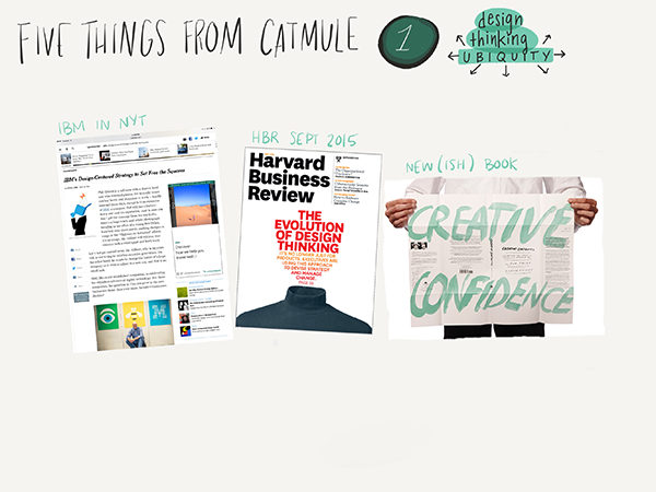 Recent publications on Design Thinking that I thought were valuable to share