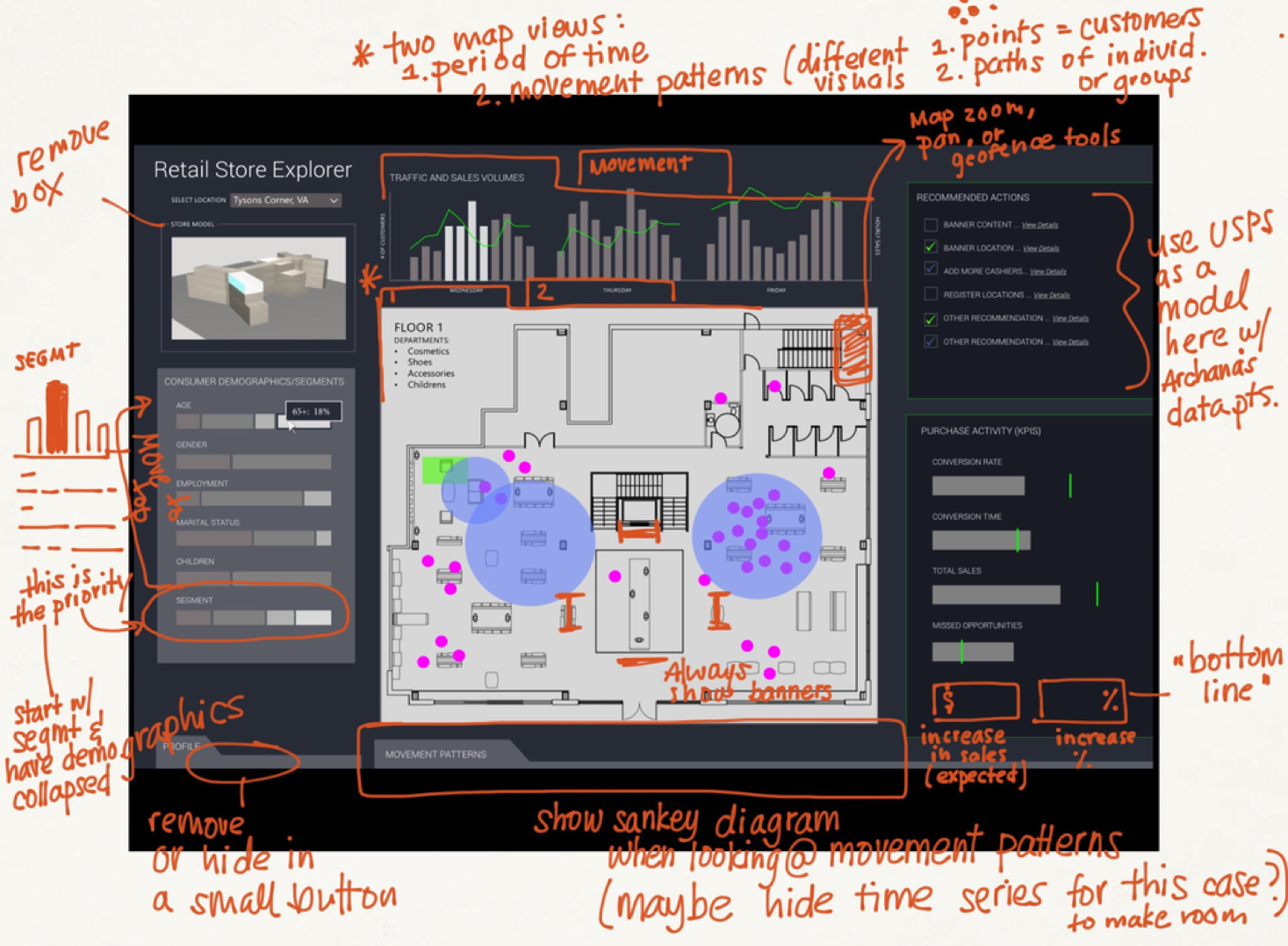 Digital prototyping and digital design review. I review and mark up all concepts with the client by my side to ensure that nothing is lost in translation