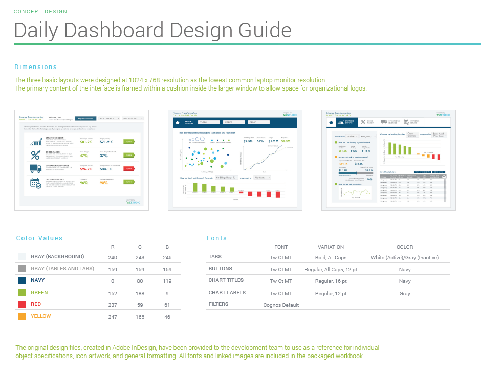  Design guide.  The final pages of the detailed design document include style guides to ensure that user's aesthetic expectations are met once the IT team builds out the full application.&nbsp; 