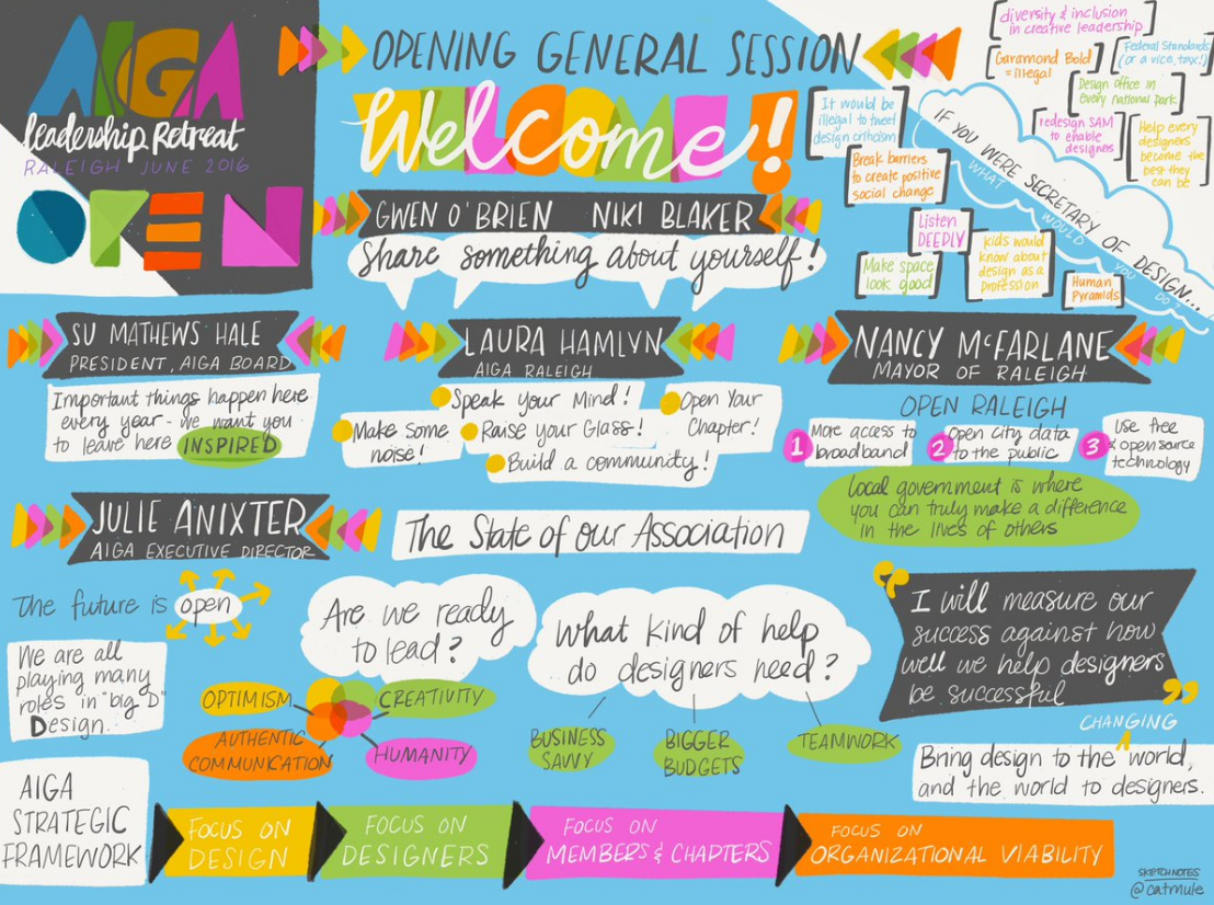 AIGA Leadership Conference Recap