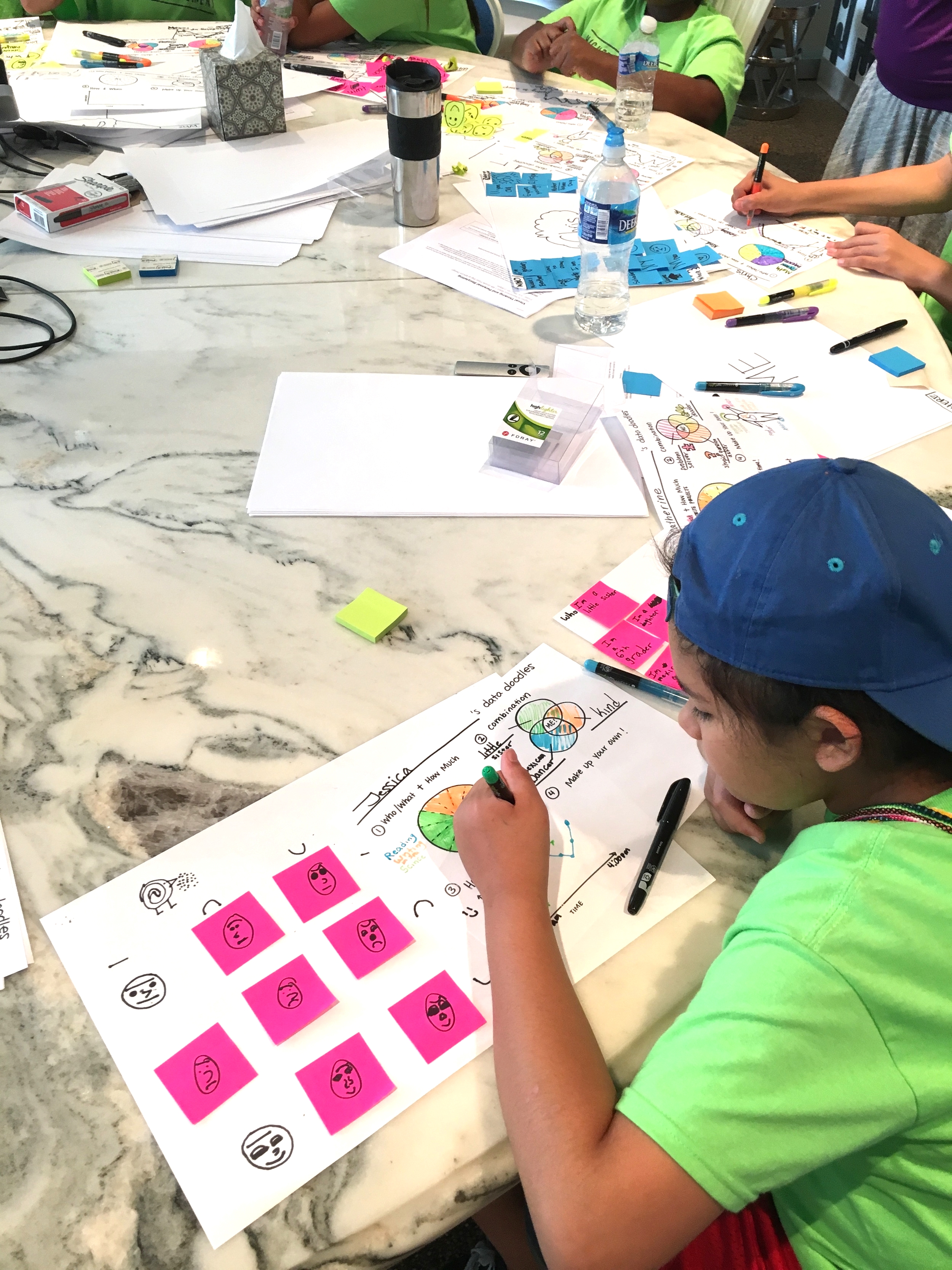 Mapping emotions to the time of day