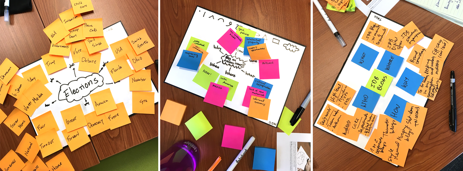 Example student mind maps in various states of completion