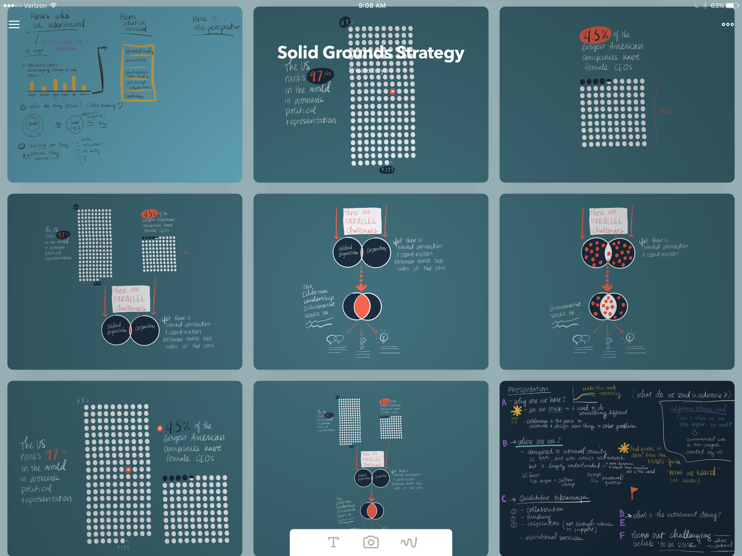   Story Sketches.&nbsp; Concept Sketches for an initial project "teaser" infographic.&nbsp; 