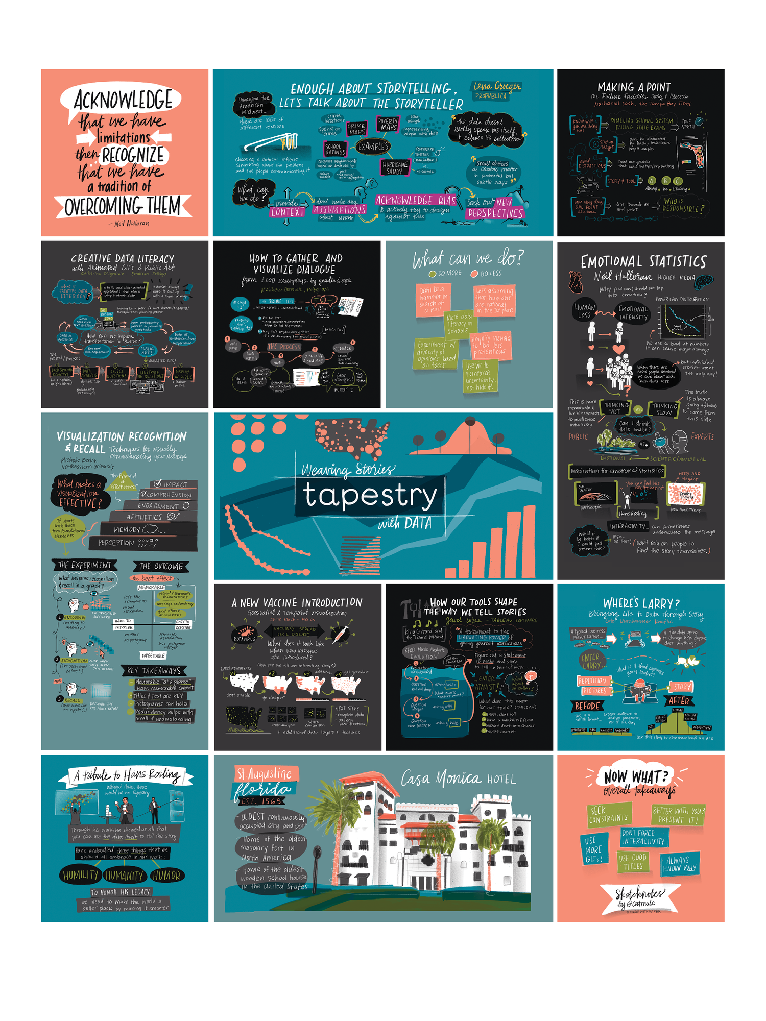 A Sketchnote Tapestry. A poster made from a full day of sketchnotes at the 2017 Tapestry Conference. More on my blog. 