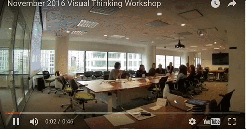  Visual Storytelling.&nbsp; A comprehensive workshop with communications professionals. Read more  on my blog .&nbsp; 