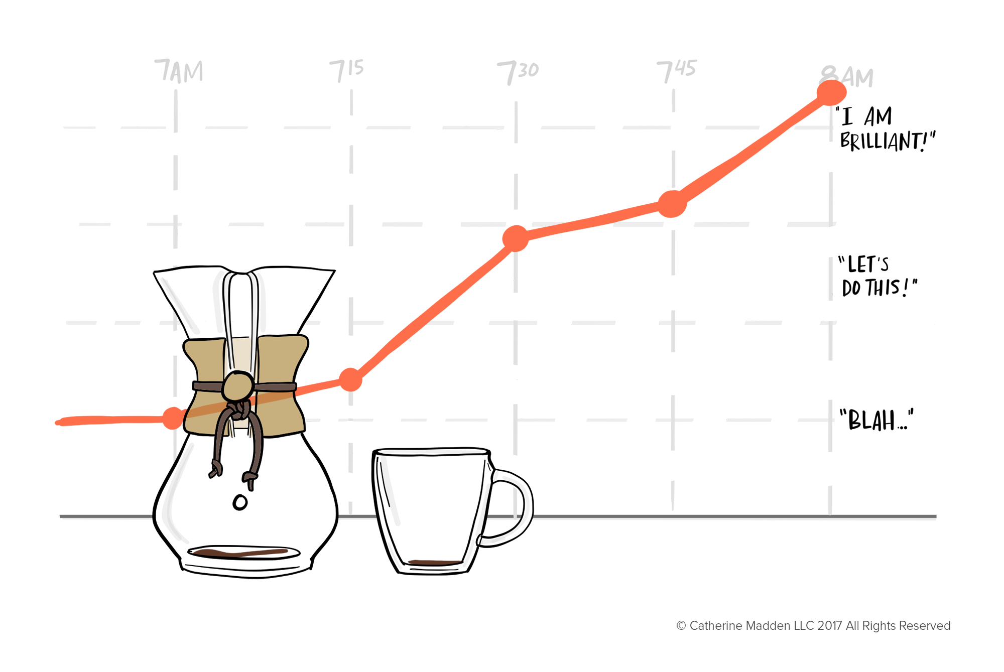 April_CoffeeDoodle.png