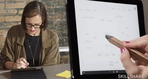 Feeling Stuck? Try a Mind Map