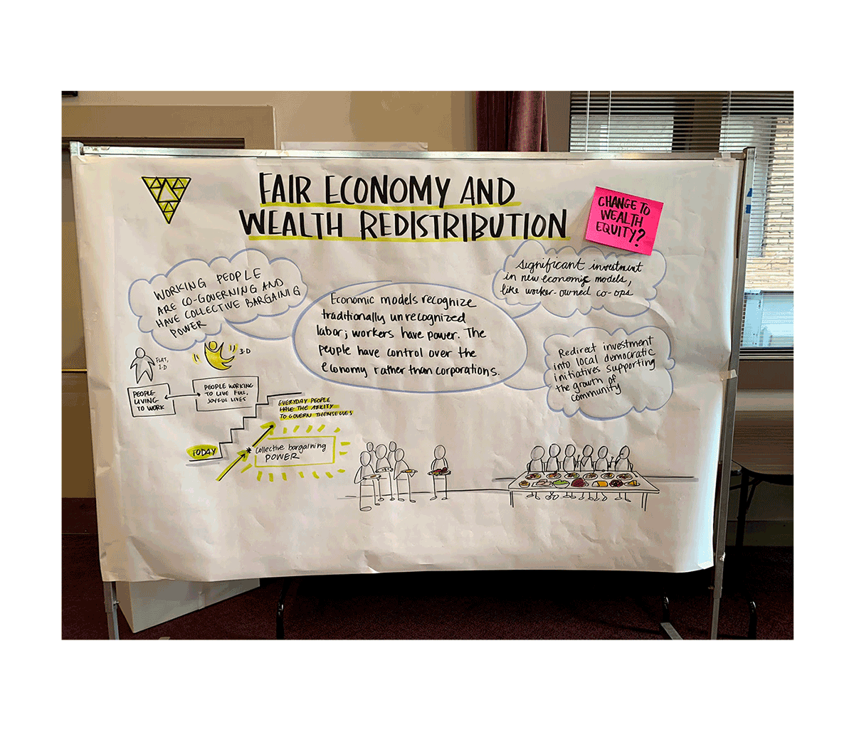 How to Shoot + Edit Meeting Photos, Part 1