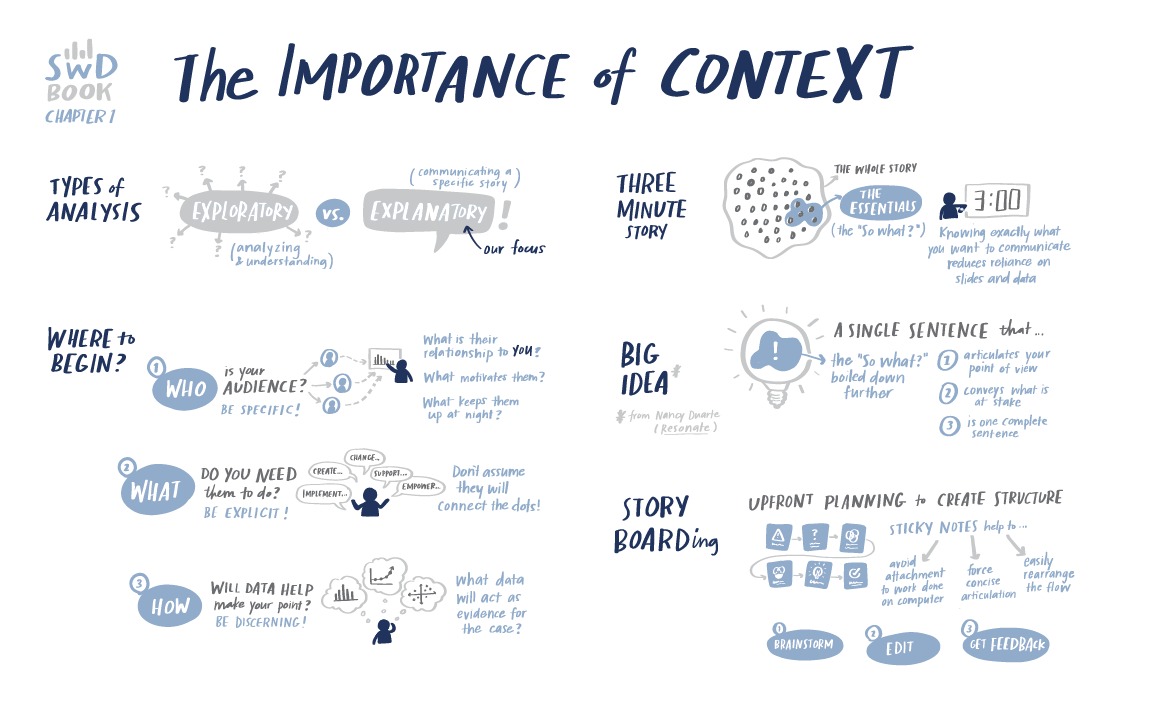 Chapter 1 Summary Left@1x.png