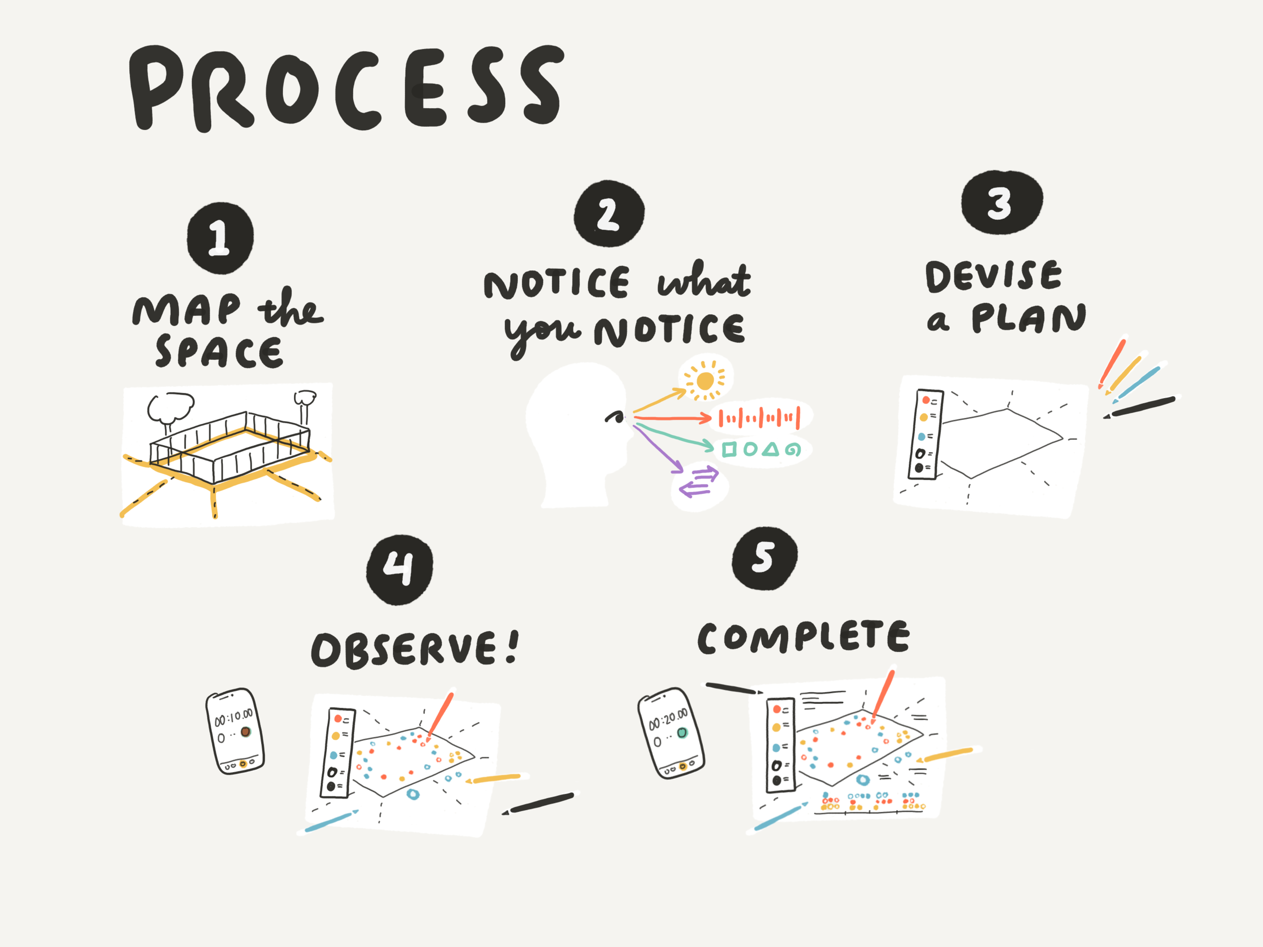 Paper.Don_t_Stop_Doodling.42.png