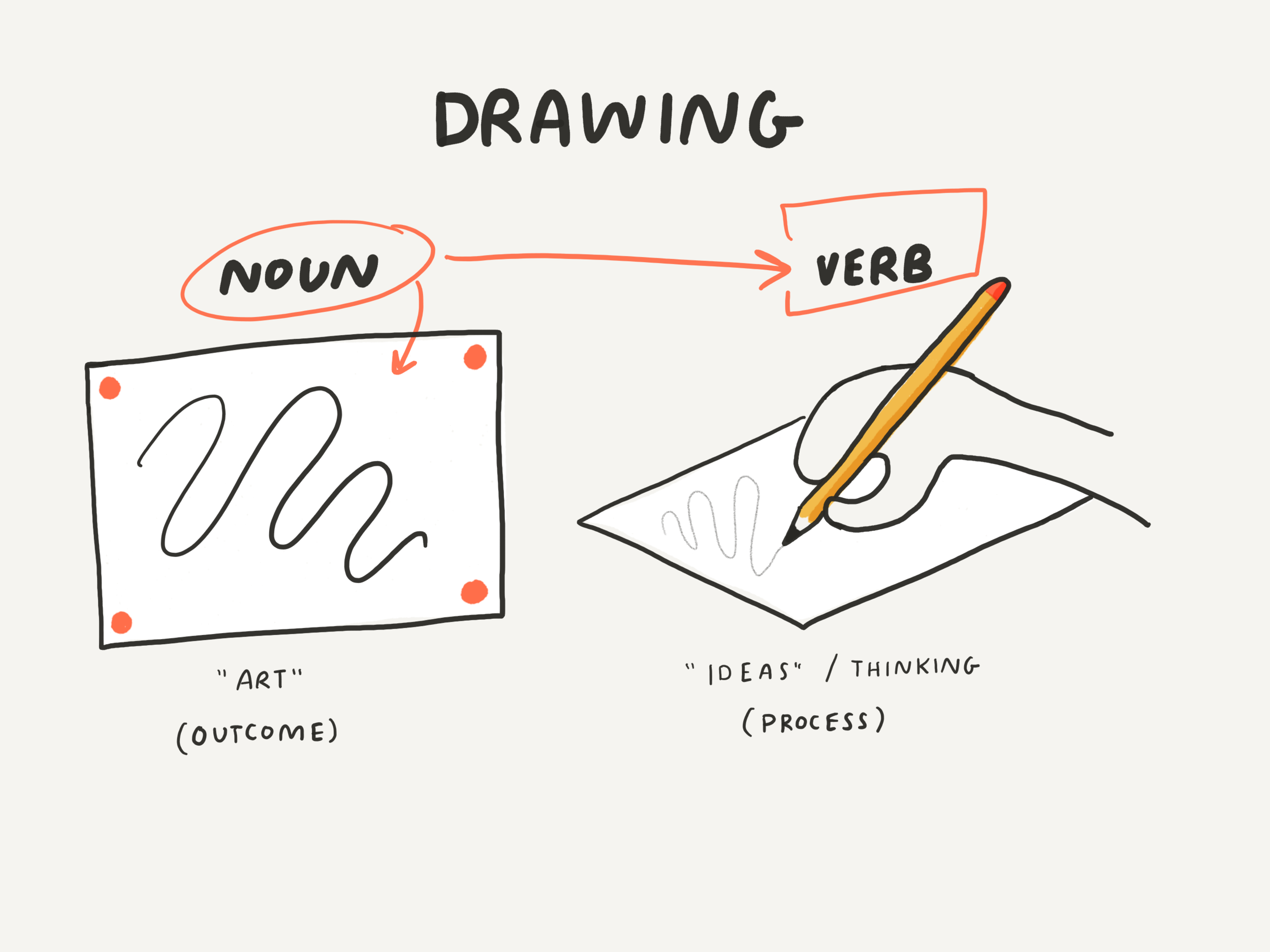 Paper.Don_t_Stop_Doodling.5 2.png