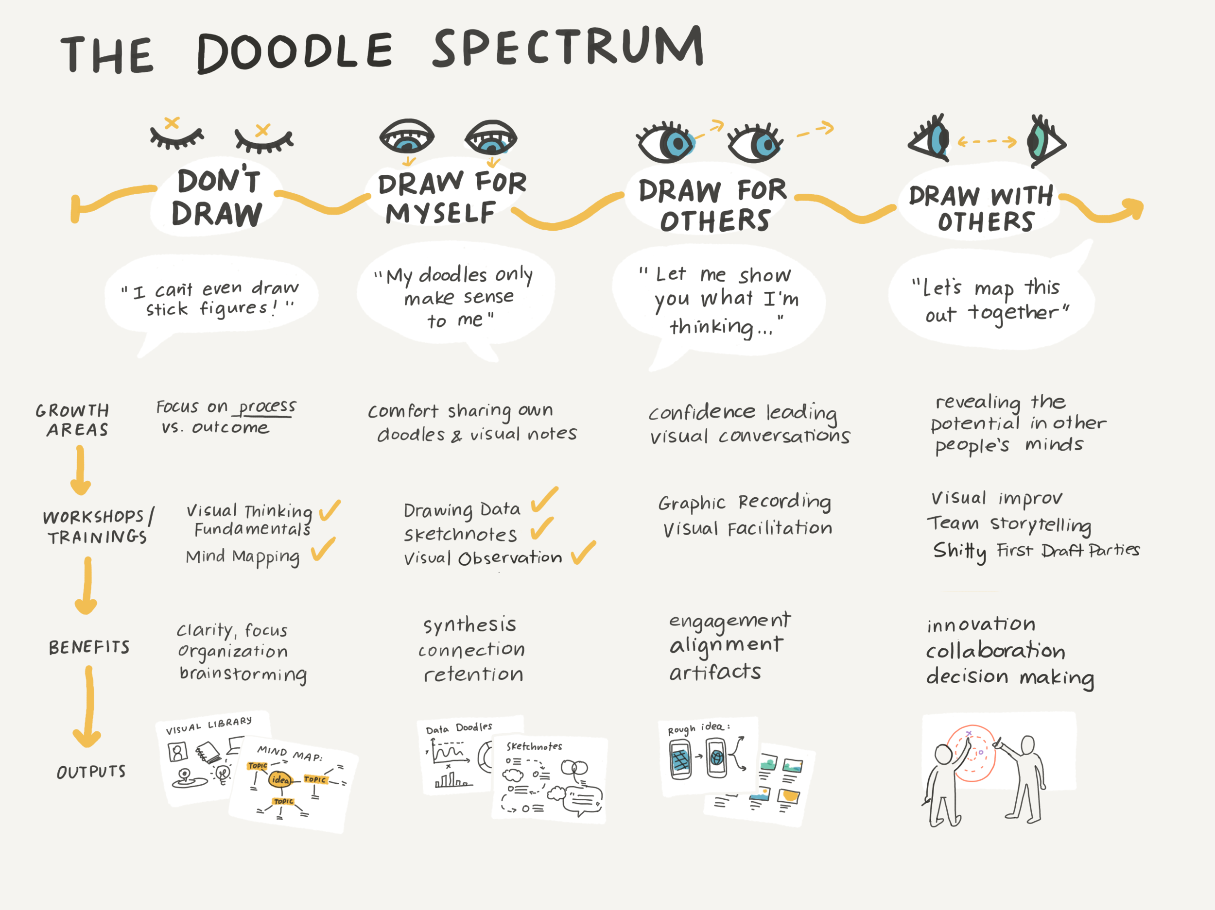 Paper.Don_t_Stop_Doodling.6 2.png