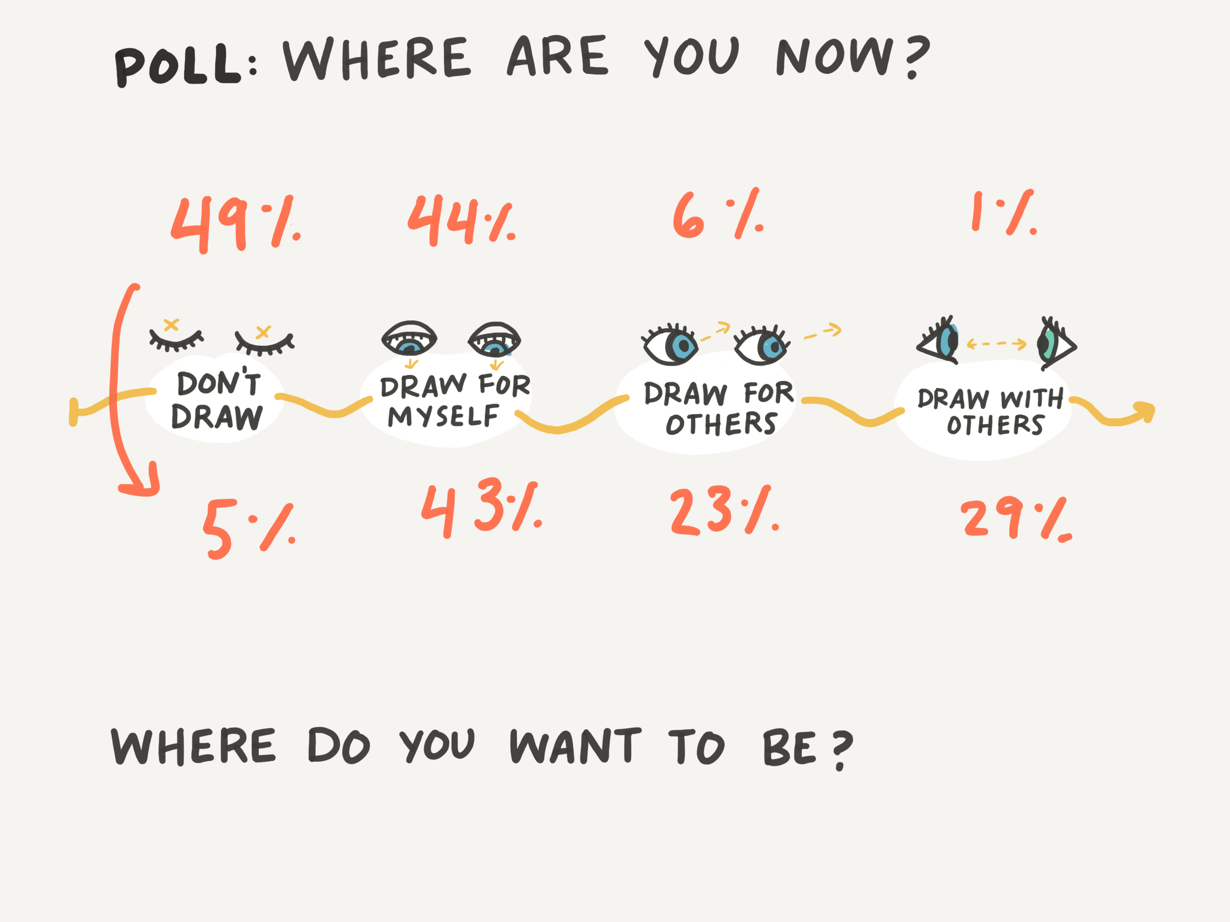 Paper.Don_t_Stop_Doodling.7 2.png