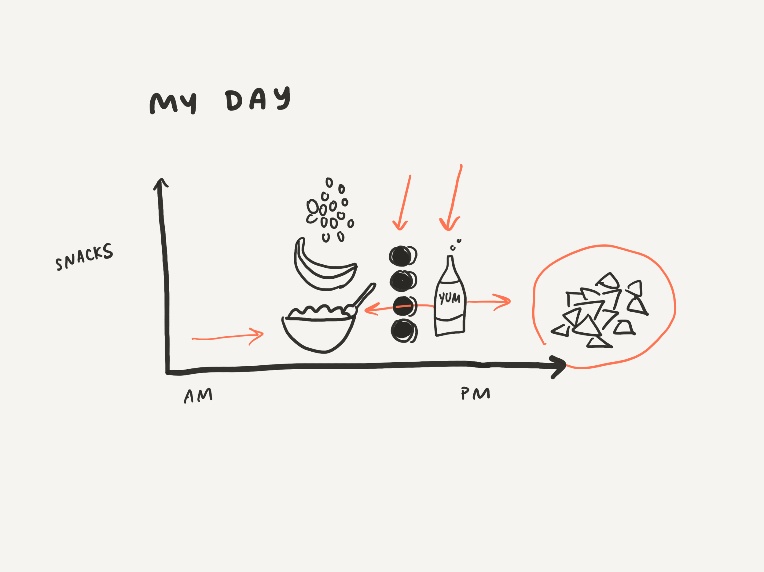 Paper.Don_t_Stop_Doodling.28 2.png