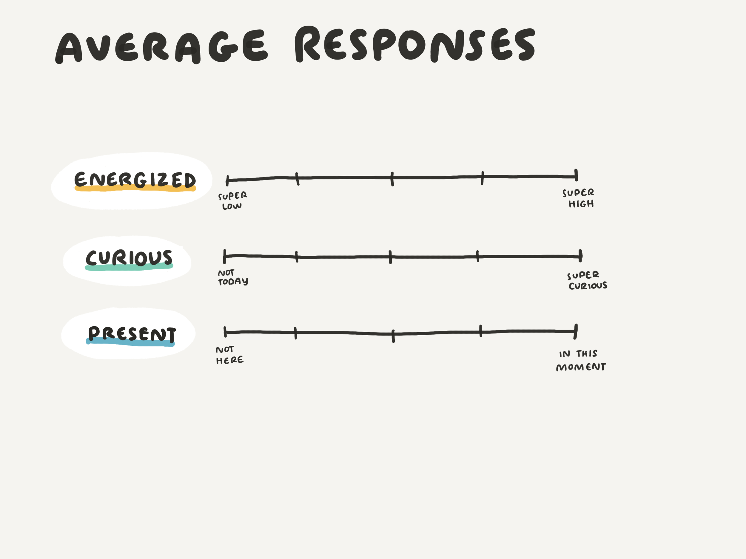 Paper.Don_t_Stop_Doodling.63 2.png