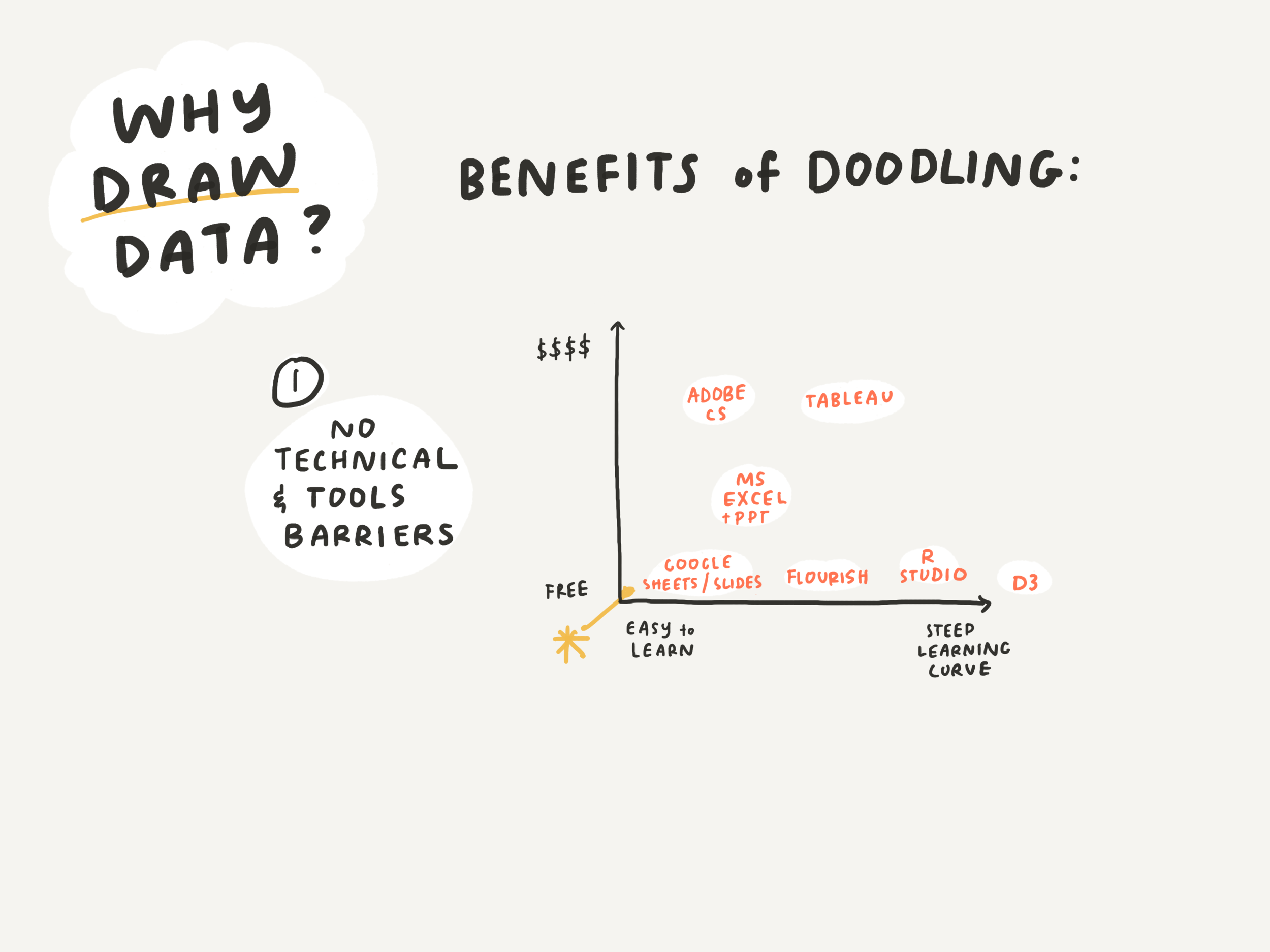 Paper.Don_t_Stop_Doodling.70 2.png