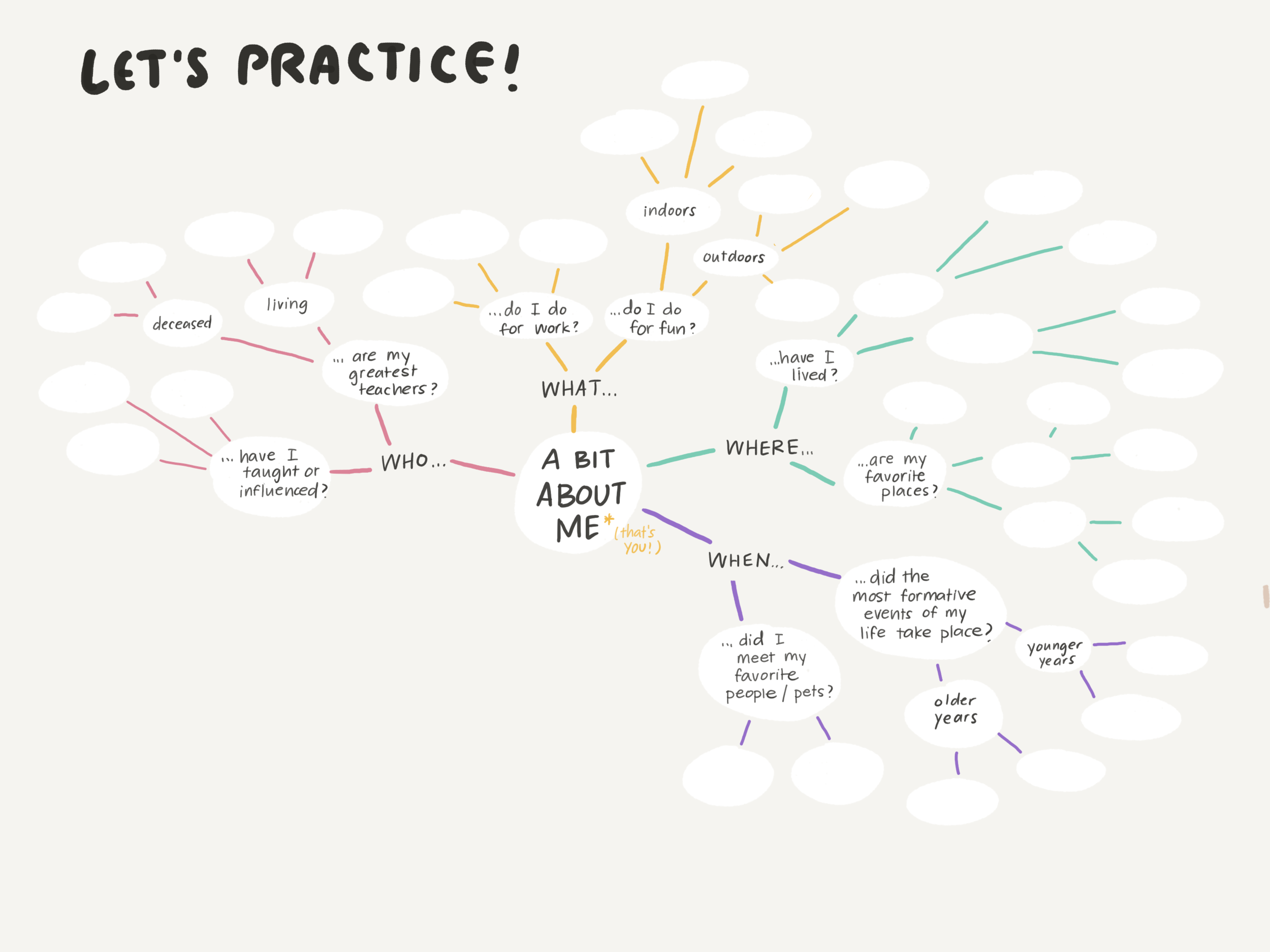 Paper.Don_t_Stop_Doodling.141 2.png