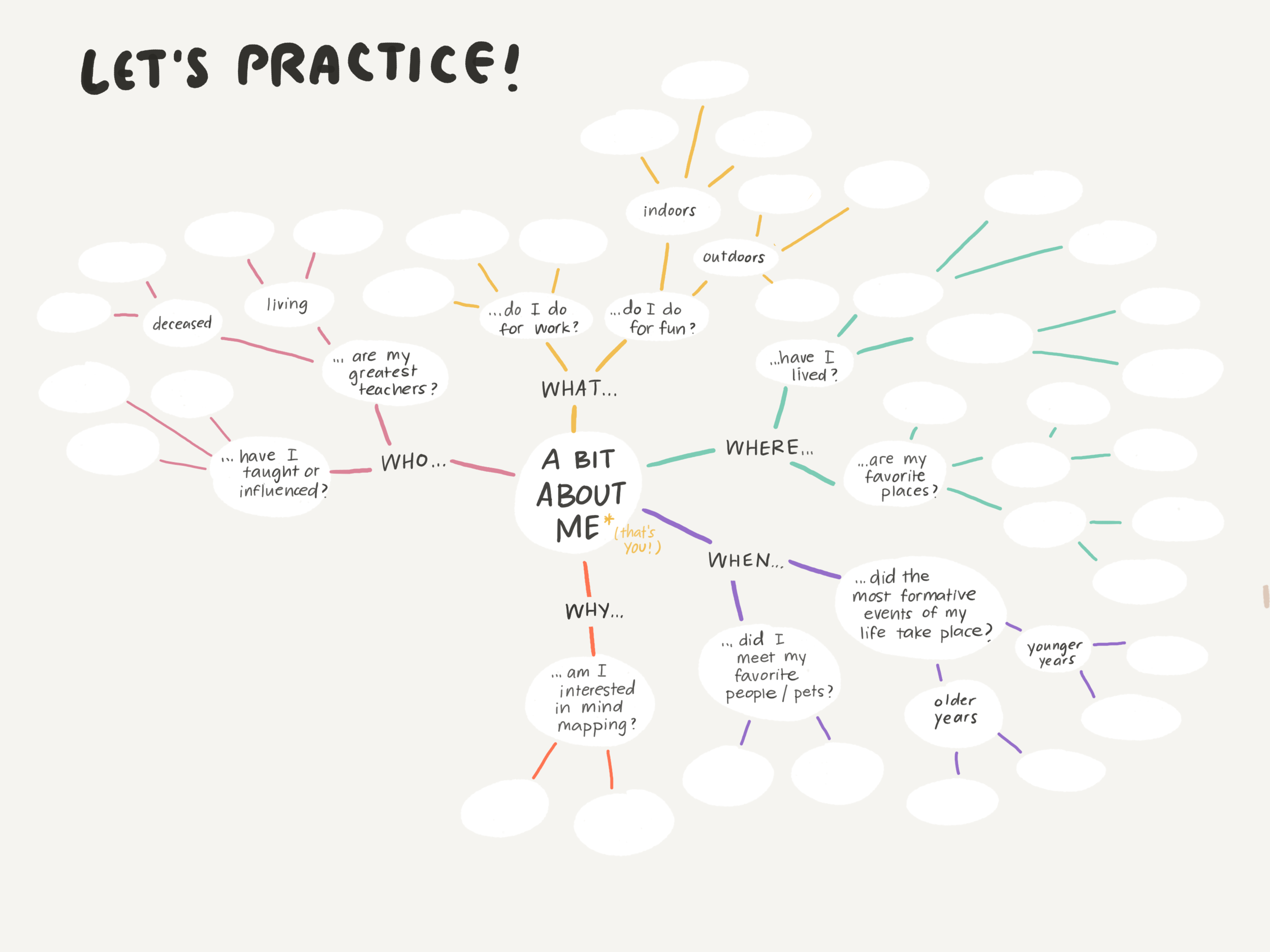 Paper.Don_t_Stop_Doodling.142 2.png