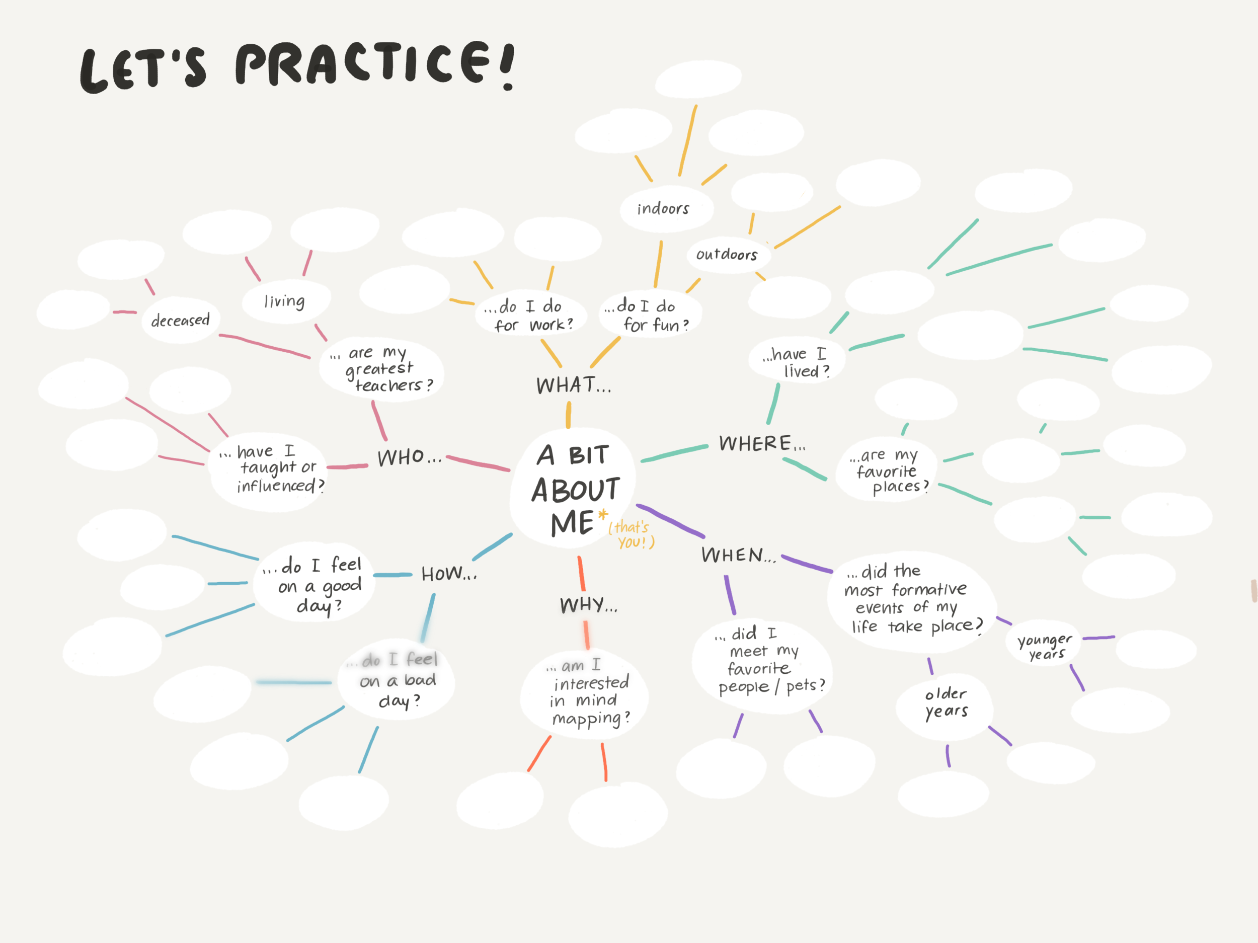 Paper.Don_t_Stop_Doodling.143 2.png