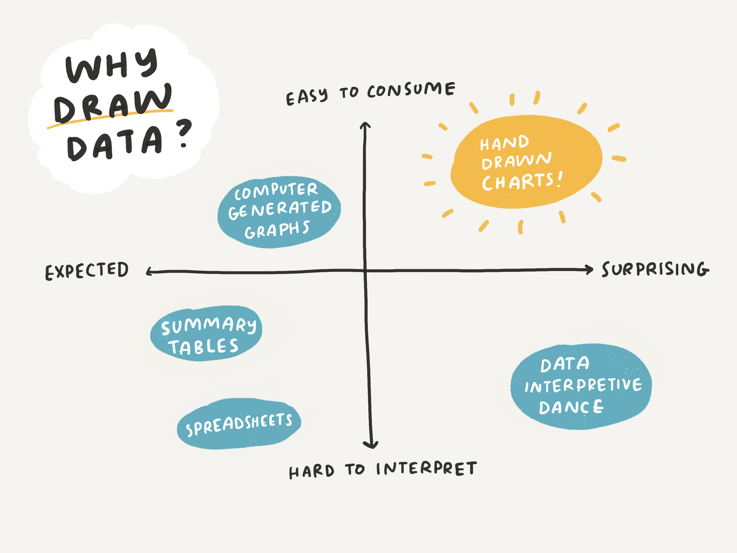 Paper.Visualising_Inequality_2021.10 2.png