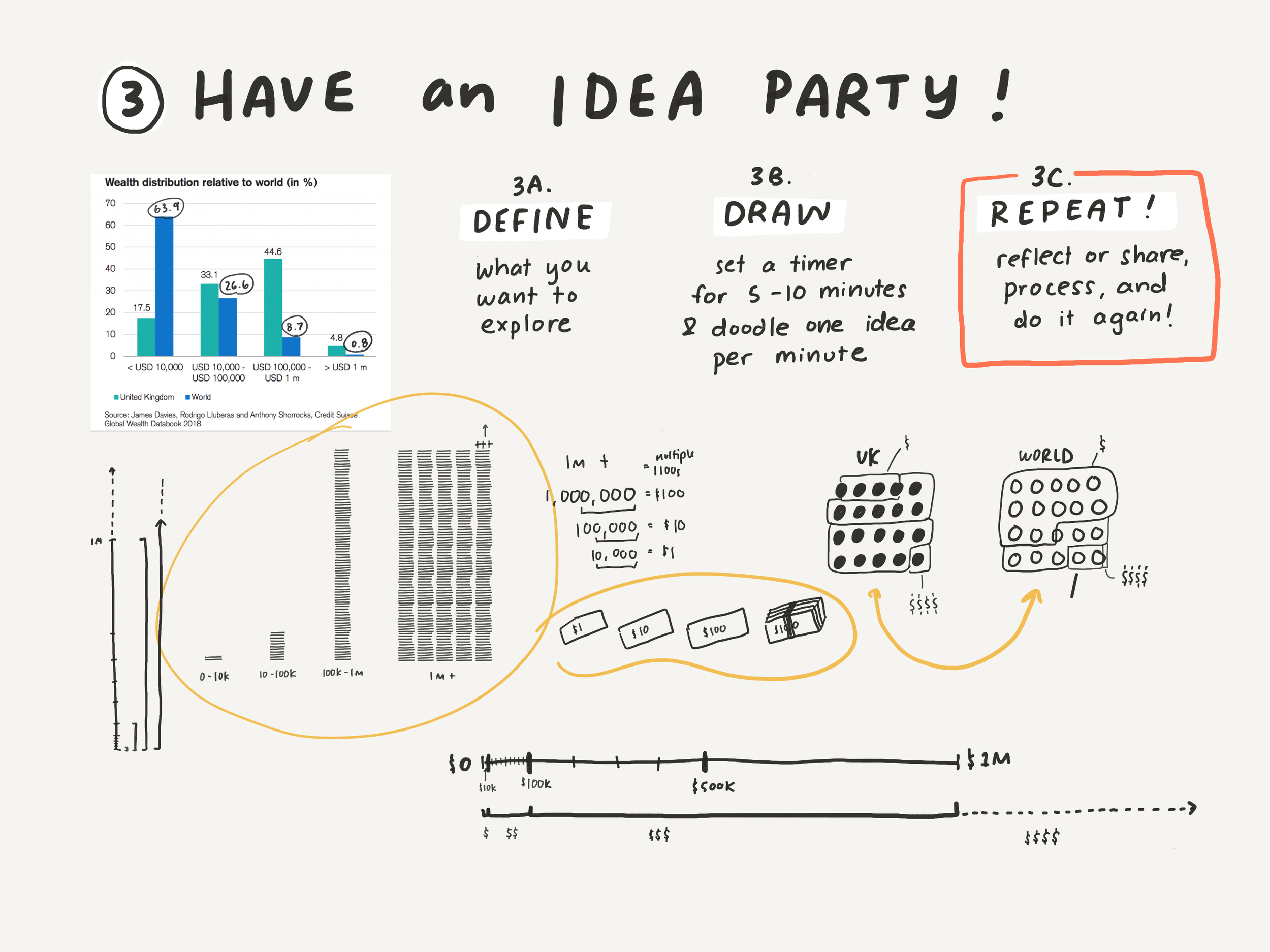 Paper.Visualising_Inequality_2021.25.png