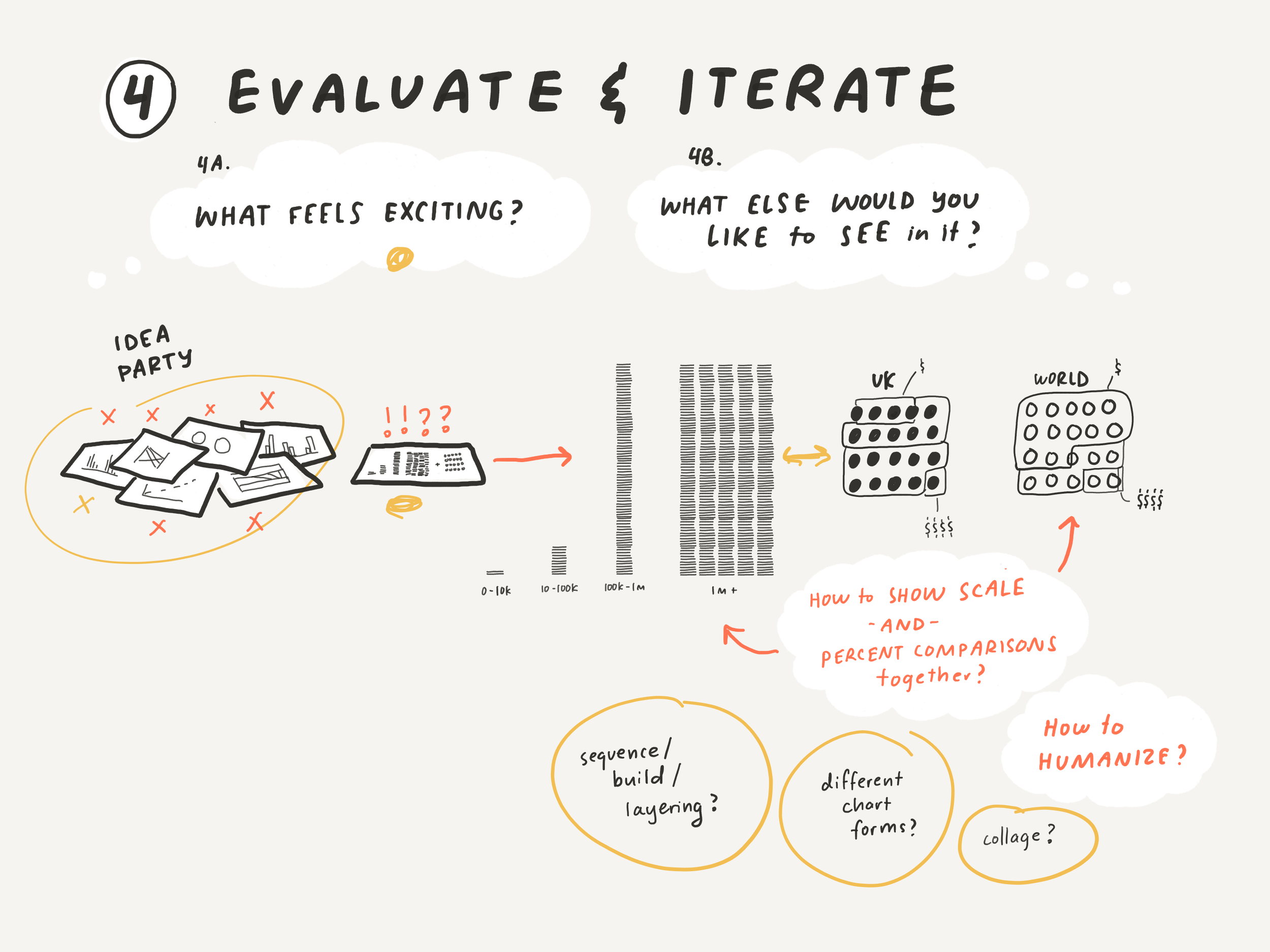 Paper.Visualising_Inequality_2021.26.png