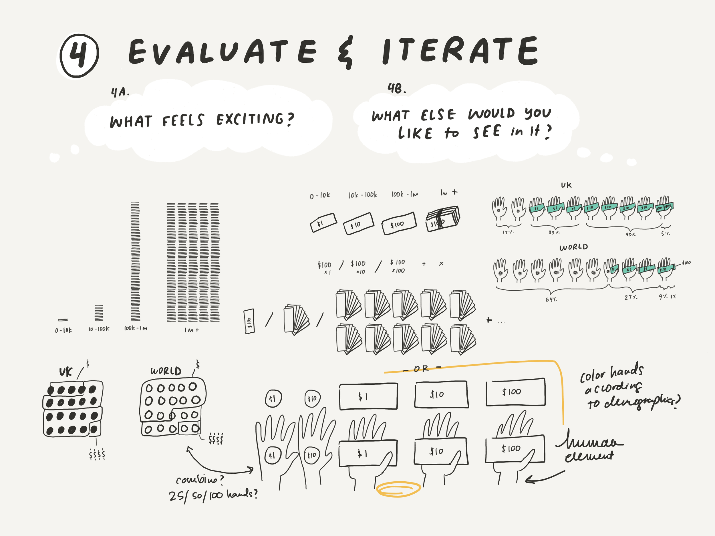 Paper.Visualising_Inequality_2021.27.png