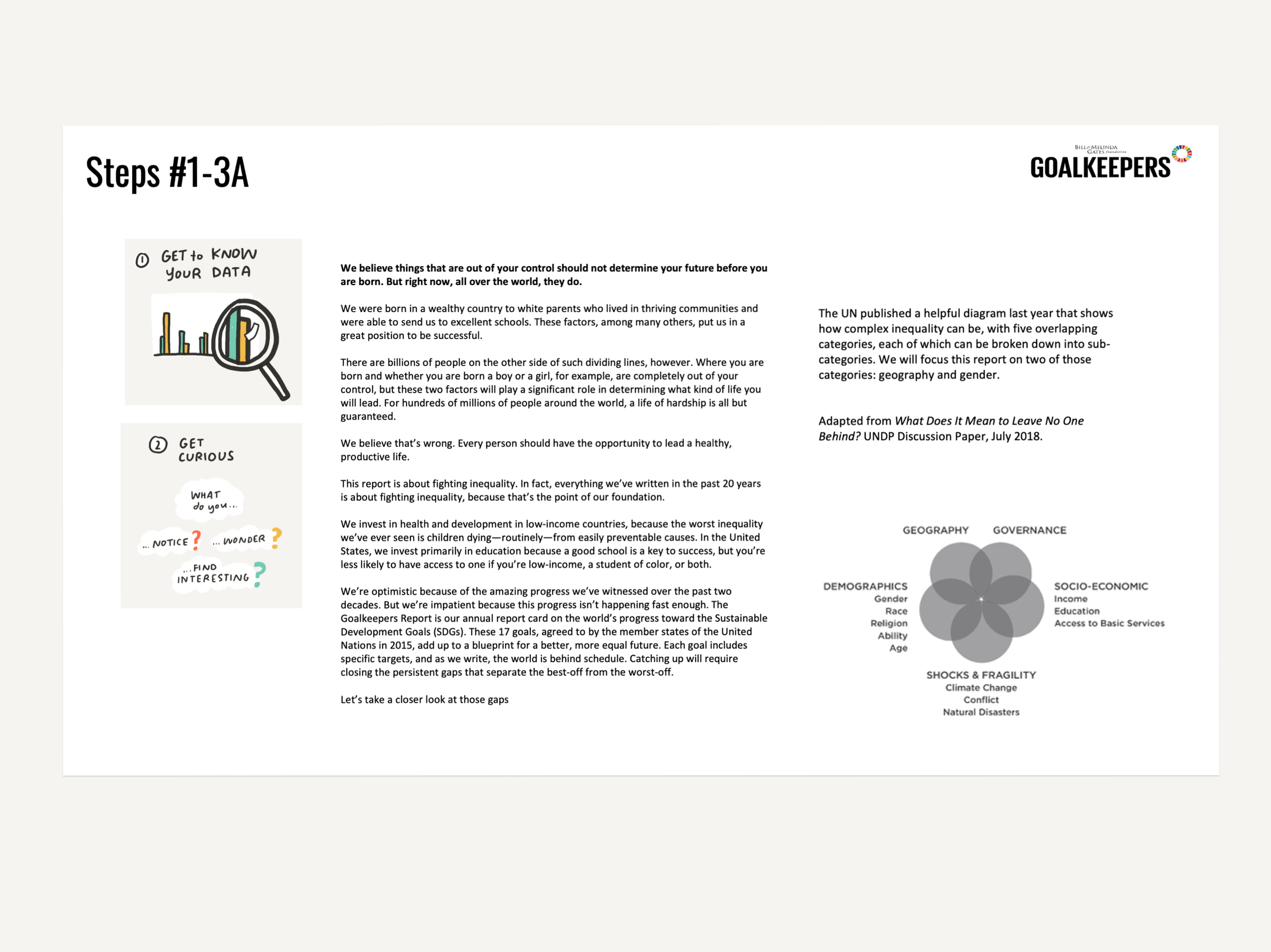 Paper.Visualising_Inequality_2021.41.png