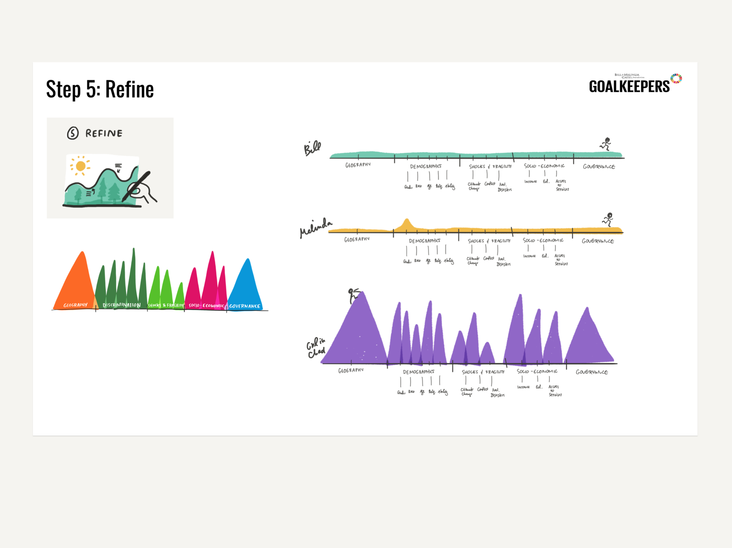 Paper.Visualising_Inequality_2021.45.png