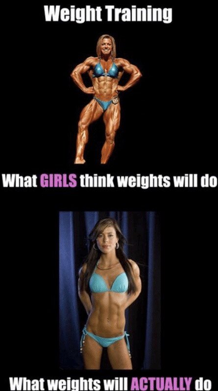 Weight Training Vs Cardio Otrain Wellness