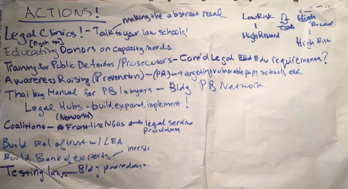 Roadmap devised by the Legal group on the future actions they plan on taking. 