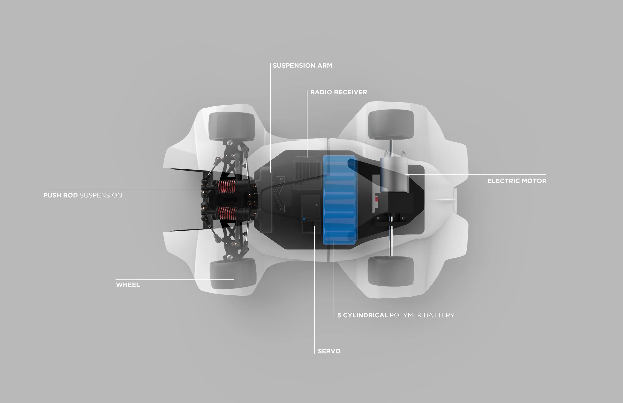 futura-internal.jpg