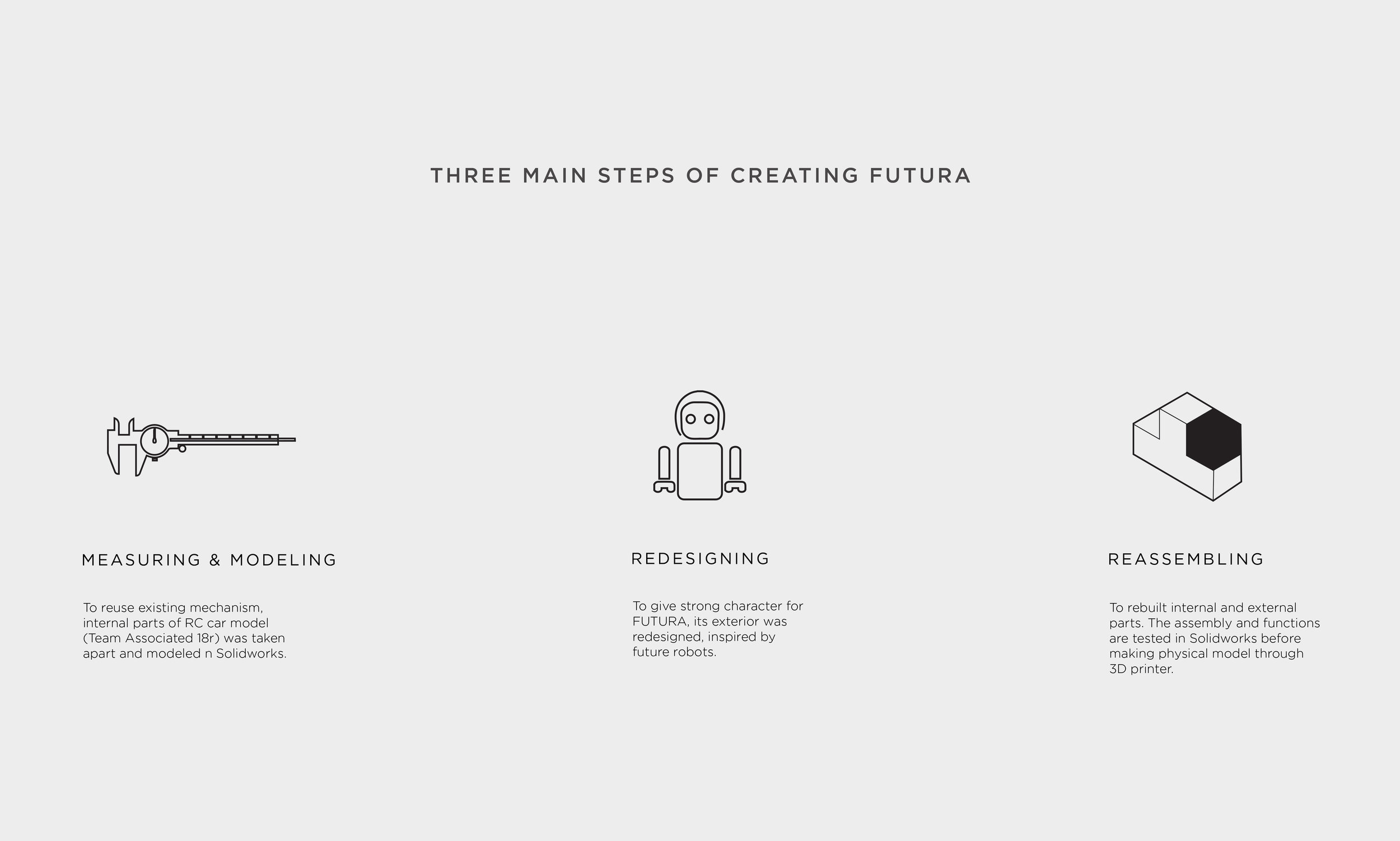 FUTURA-icon-spell-check2.jpg