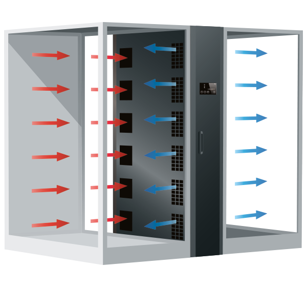 RCU between-mounted.png
