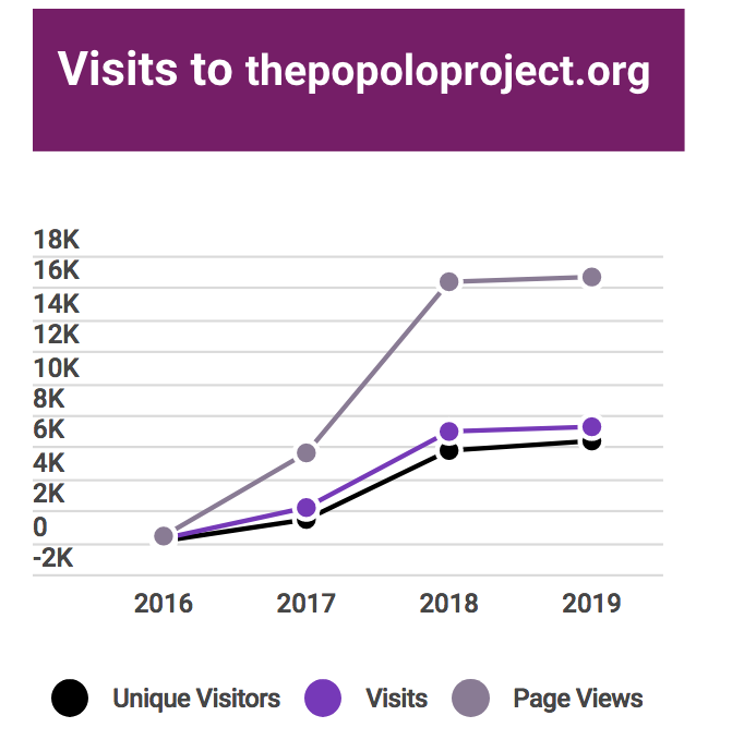 Screen Shot 2019-09-23 at 6.03.17 PM.png