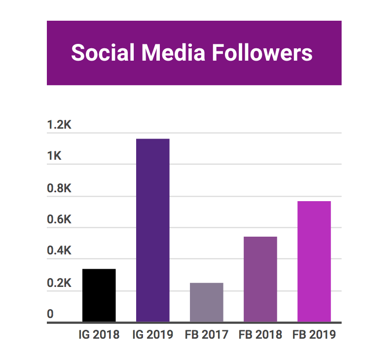 Screen Shot 2019-09-23 at 6.03.12 PM.png